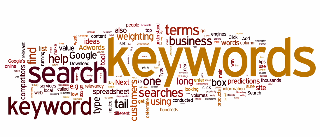 local seo houston keyword research